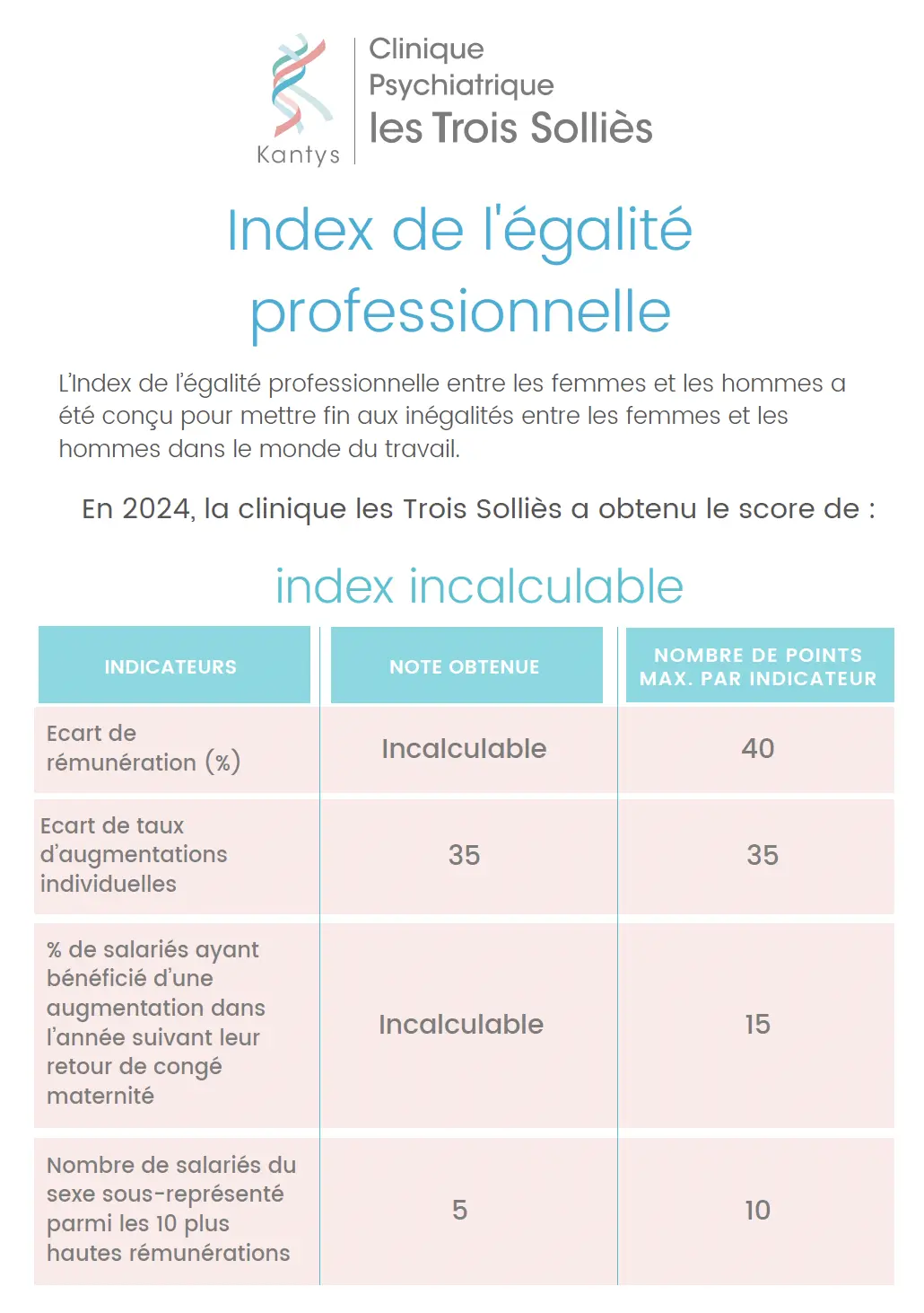 index-trois-soll-jpeg